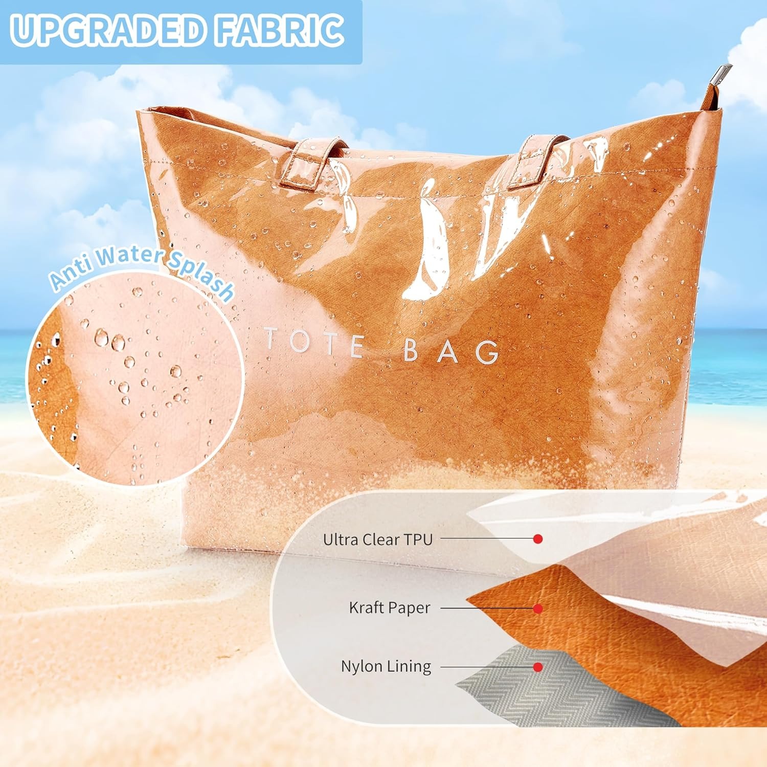 16 81uc wrf0BL. AC SL1500